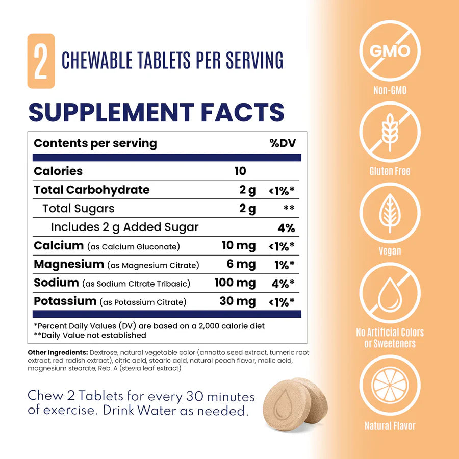 SaltStick FastChews 10 Tablets Packet Salt Sticks - Peach
