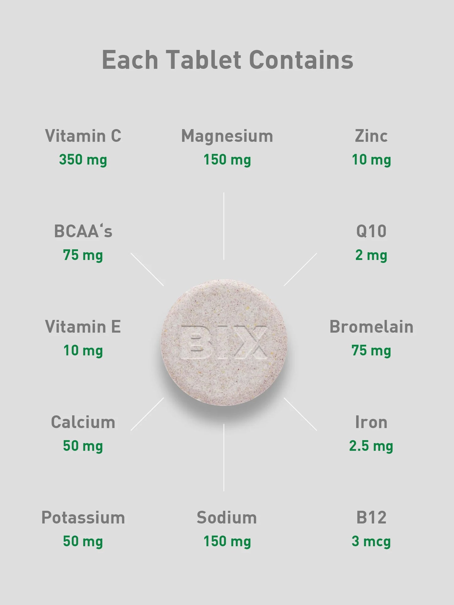 Bix Hydration Recovery Supplement