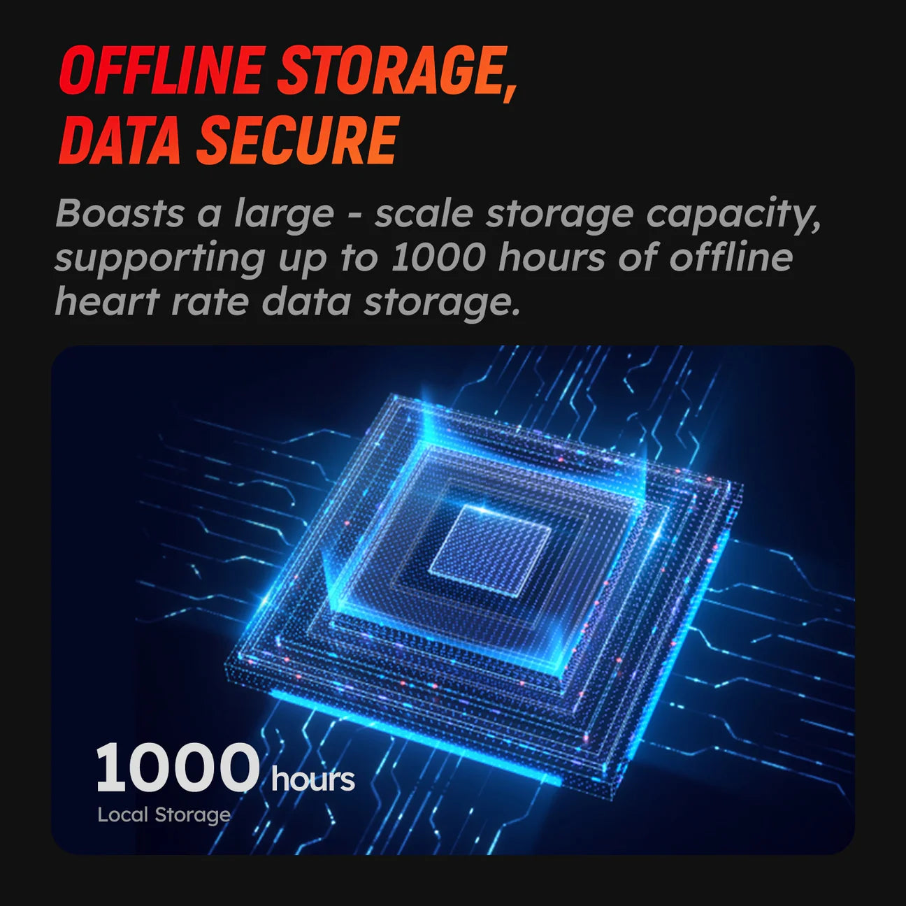 Mentech Passion HRM01 Heart Rate Armband