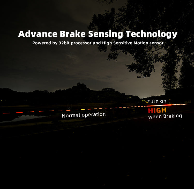 Enfitnix XlitET2 Smart Tail Light