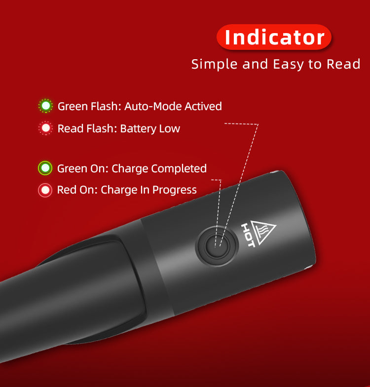 Enfitnix Navi800Y Smart Bicycle Front Light