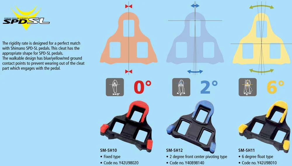 Shimano SPD-SL Cleats – 1 2 CYCLE
