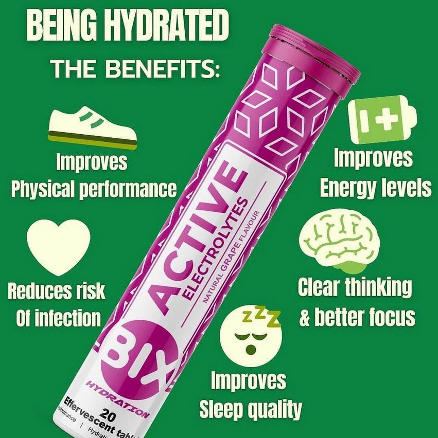 BIX - Active Electrolytes - Single Tube (20 Tablets)