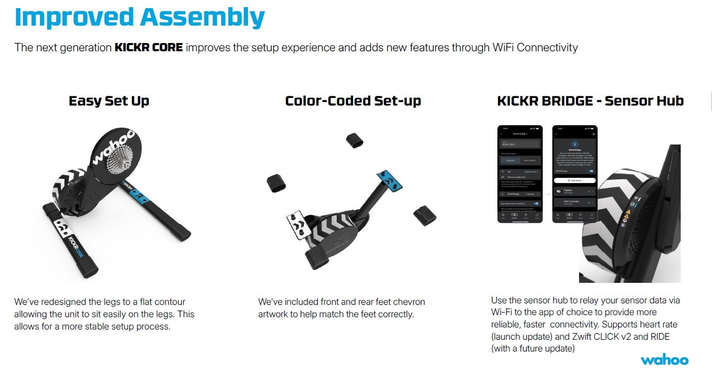 Wahoo KICKR CORE 2 Smart Trainer WIFI