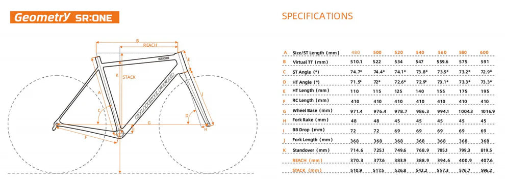 Quickpro SR:ONE Carbon Road Bike Frameset | UCI Approved